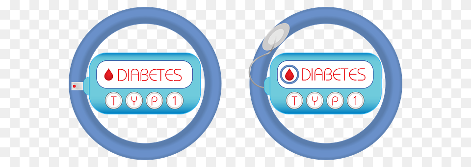 Diabetes Electronics, Disk Free Png Download