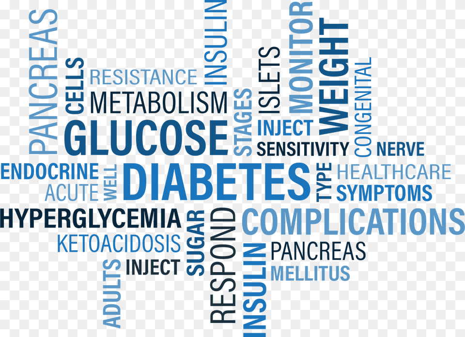 Diabetes Clipart, Advertisement, Poster, Text Free Png Download