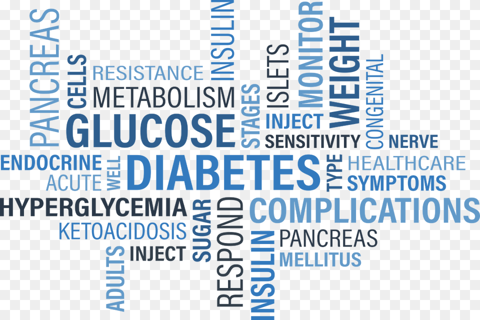 Diabetes Related, Text Free Png