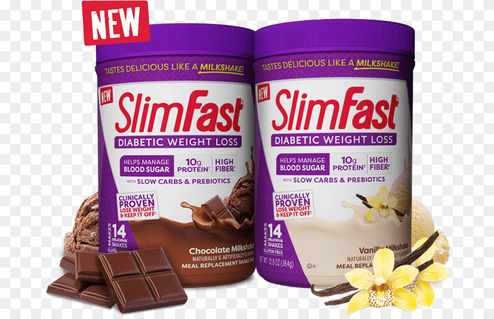 Diabetic Weight Loss Description Slim Fast Advanced Nutrition Smoothie Mix Mixed Berry, Chocolate, Dessert, Food, Cocoa Png Image