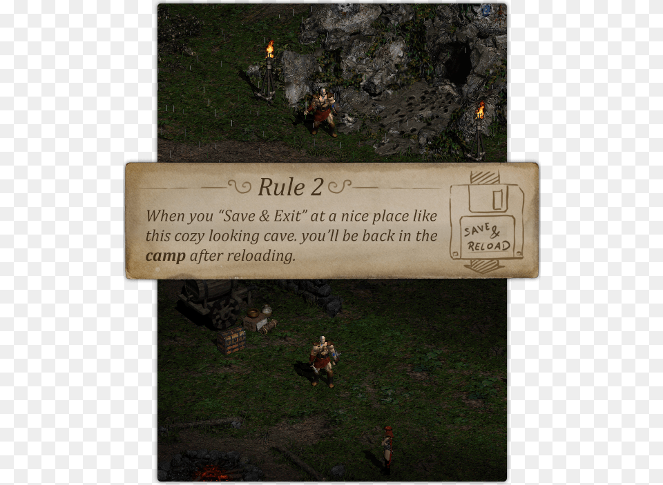 Diablo Ii Diablo, Person, Soil Png