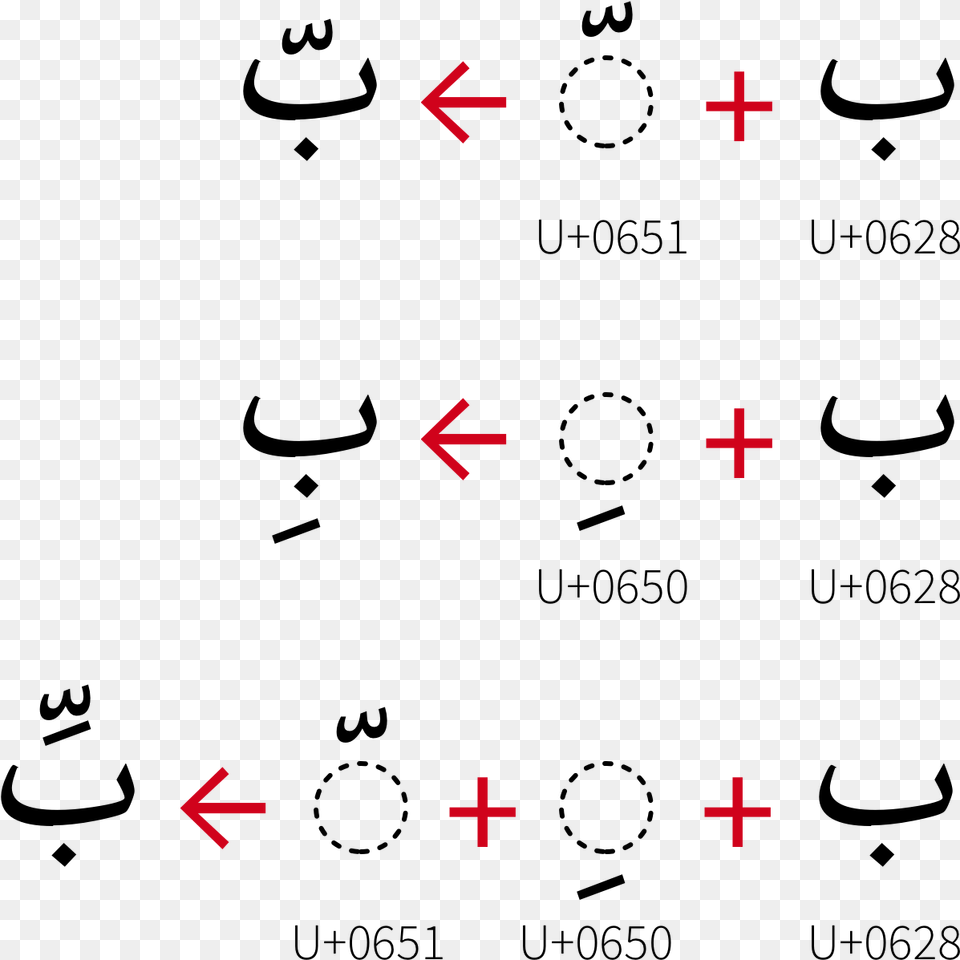 Diacritics Could Be Combined In Arabic Script Combining Letters In Arabic, Symbol Png