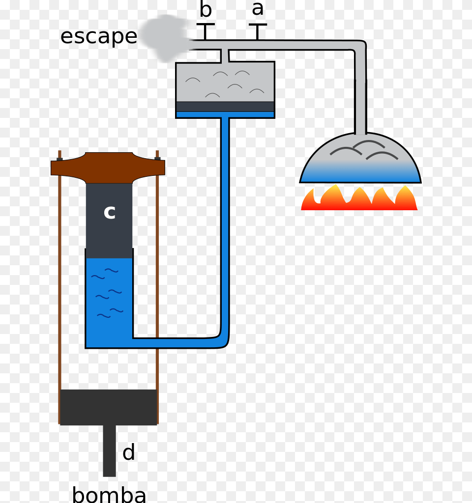 Diagram, Lighting, Lamp, Indoors Png