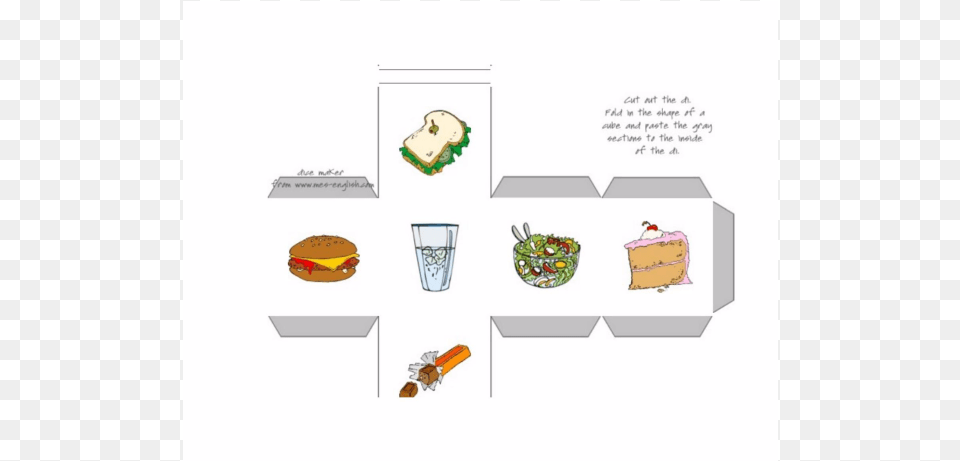 Diagram, Burger, Food, Lunch, Meal Png Image