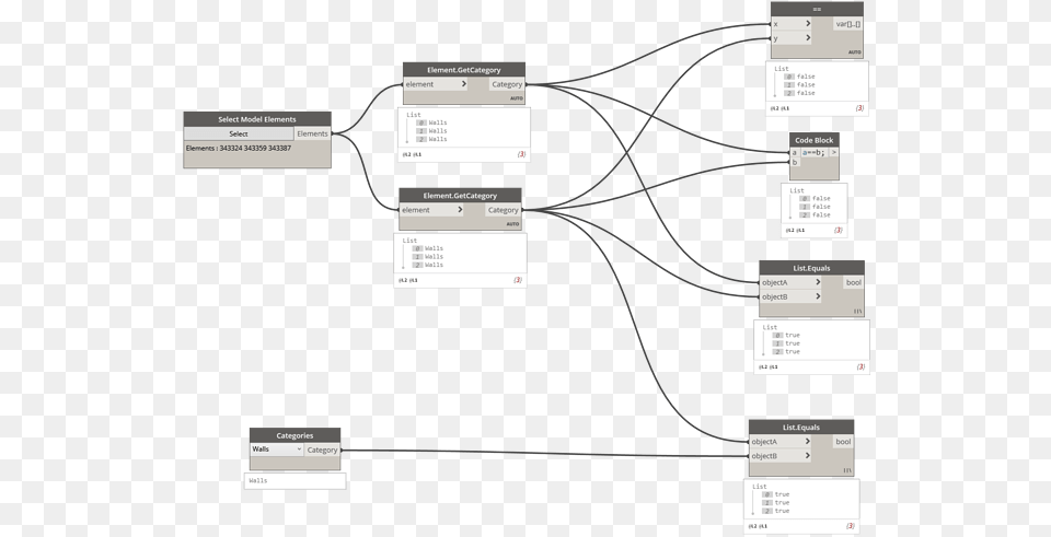 Diagram, Gas Pump, Machine, Pump, Uml Diagram Free Png