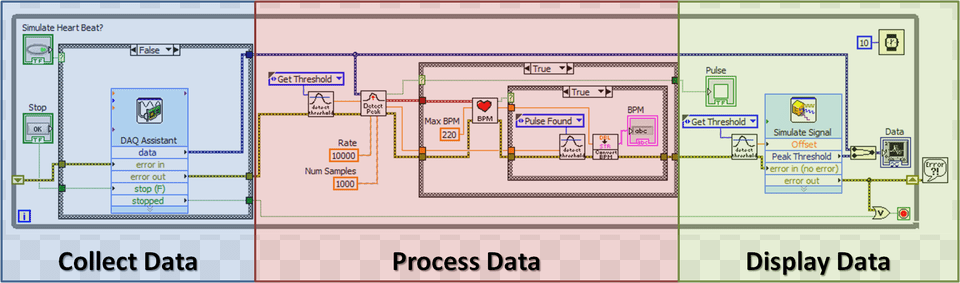 Diagram Png Image