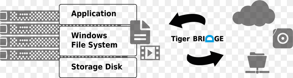 Diagram Free Transparent Png
