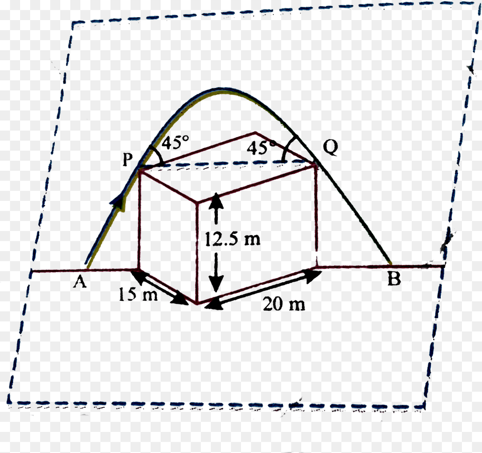 Diagram, Chart, Plot, Cad Diagram Free Png