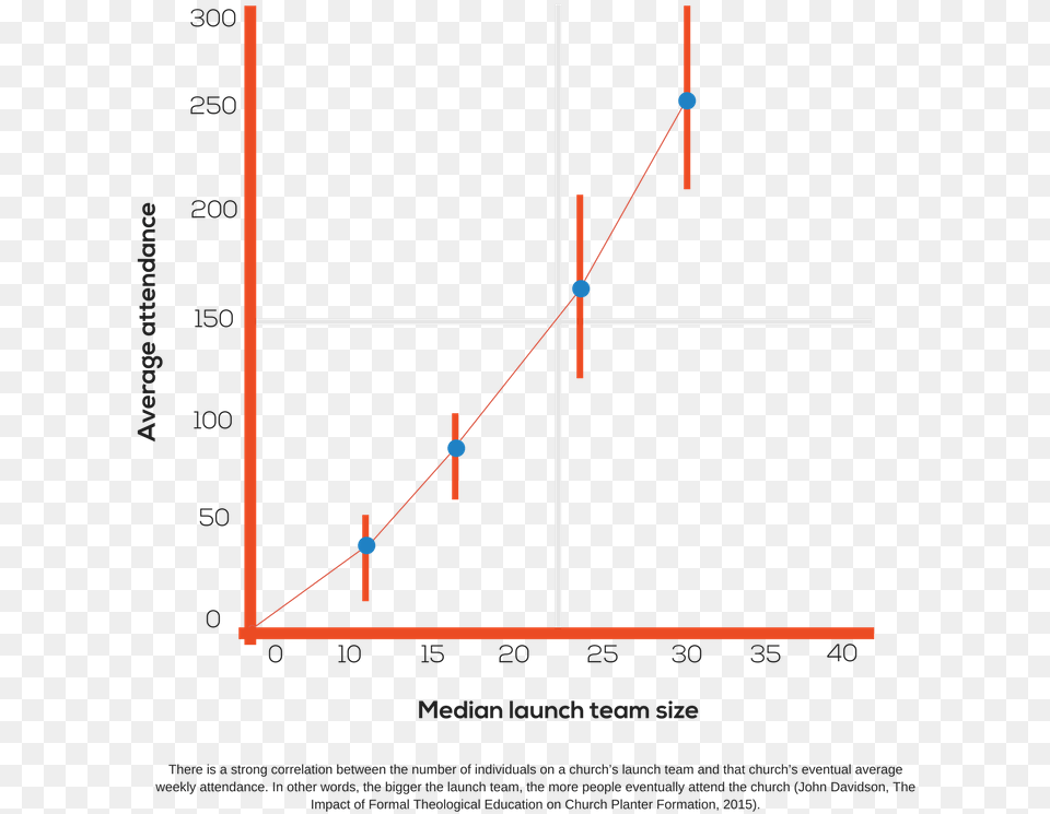 Diagram Free Png Download