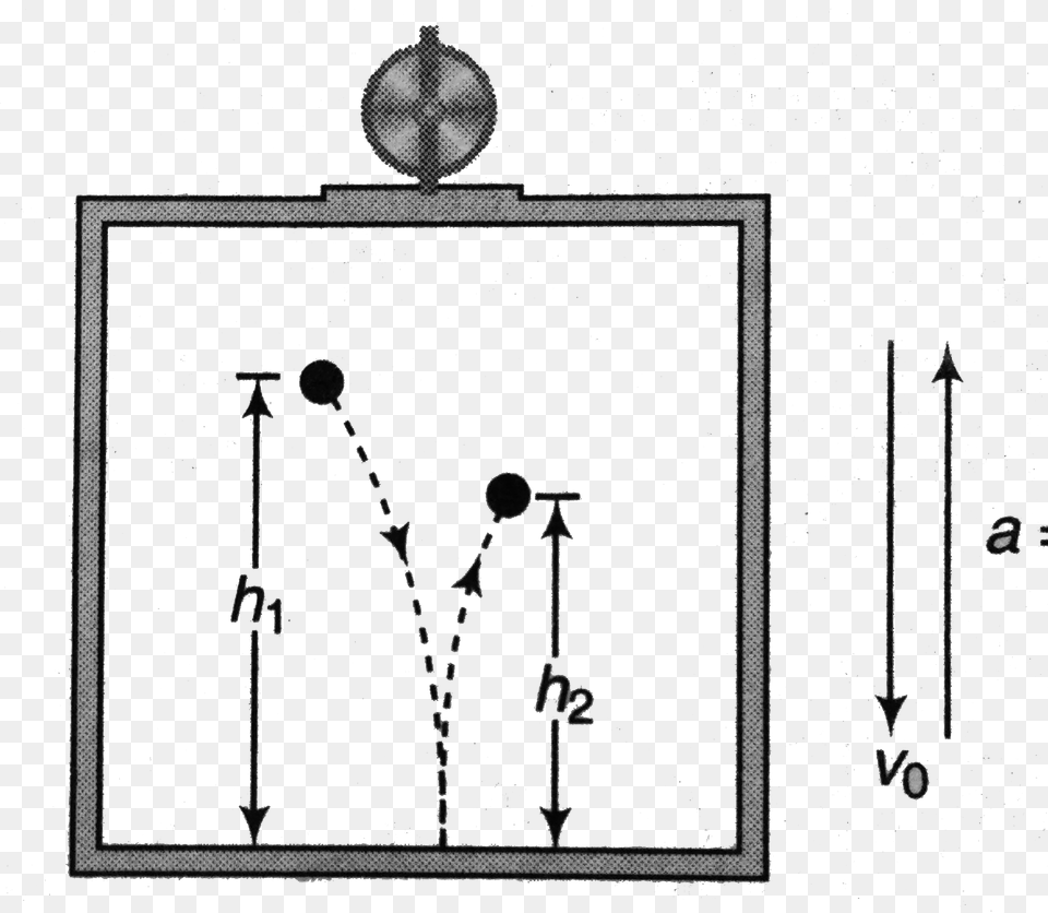 Diagram, Chart, Plot Free Png