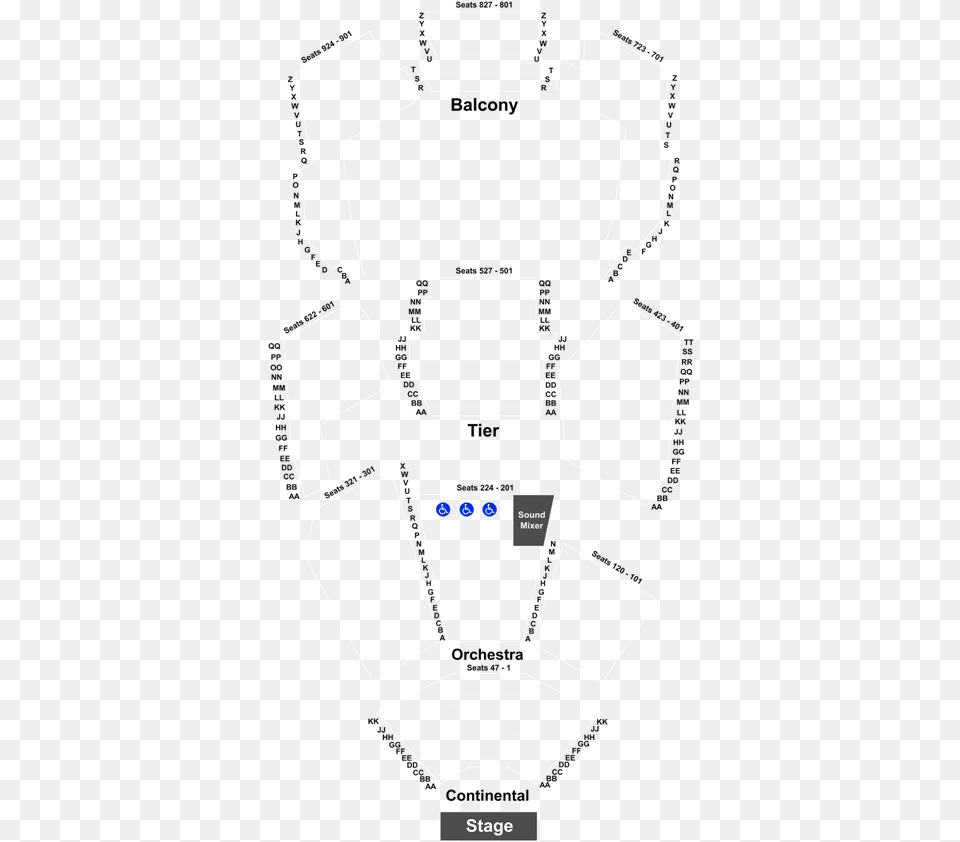 Diagram, Recycling Symbol, Symbol, City Free Png Download