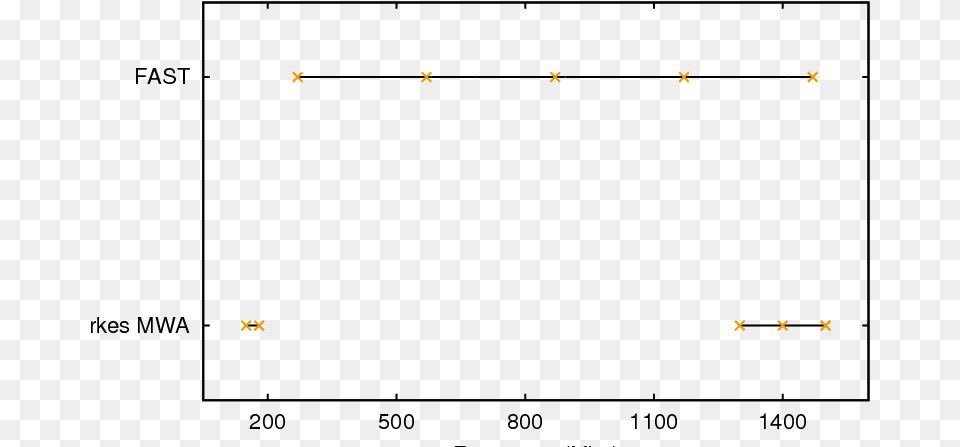 Diagram Png Image