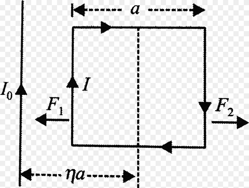 Diagram, Blackboard Png