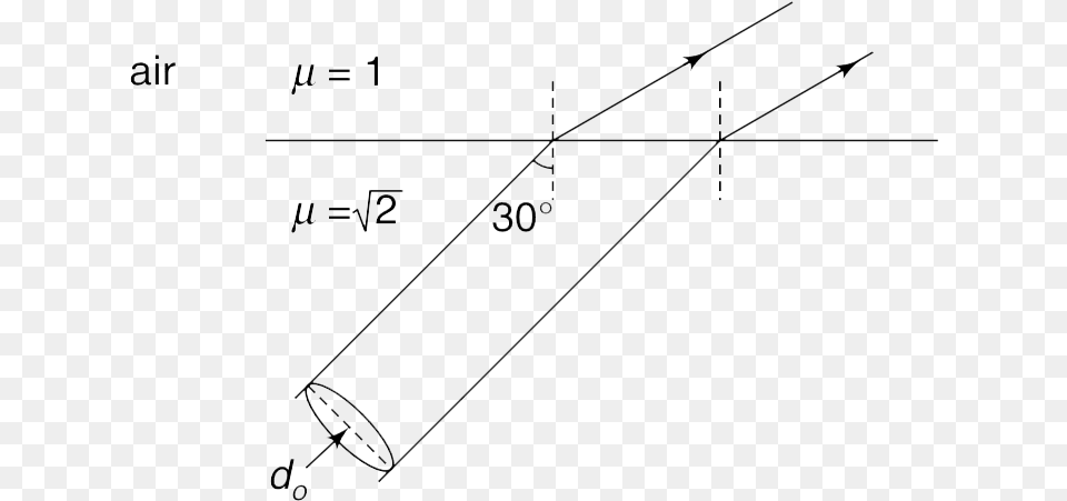 Diagram, Chart, Plot, Bow, Weapon Png