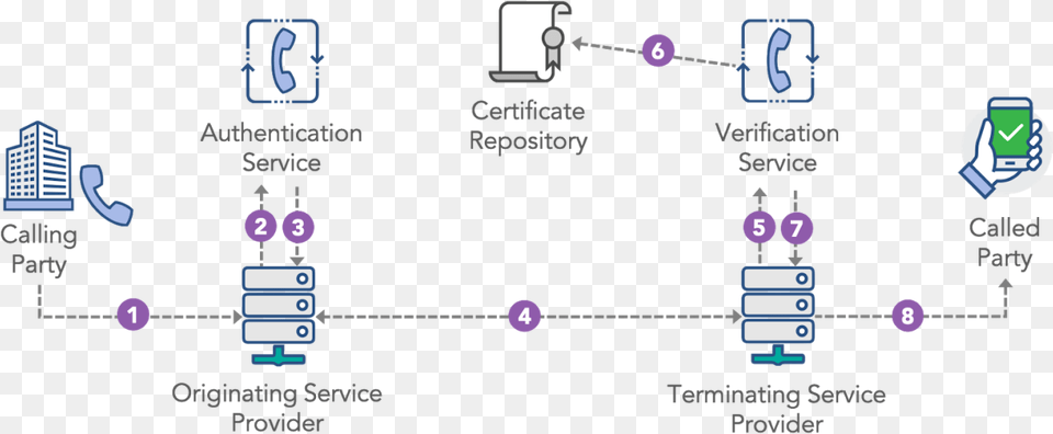 Diagram Png Image