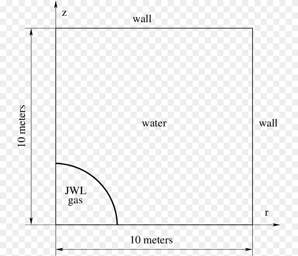 Diagram, Gray Free Transparent Png