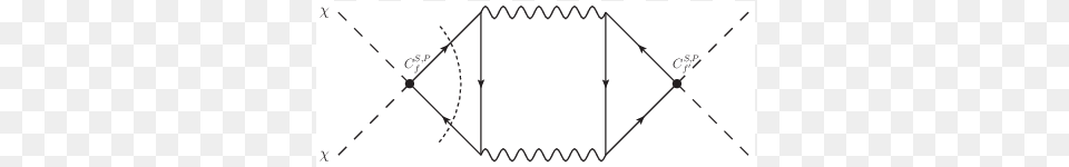 Diagram, Chart, Plot Free Png Download