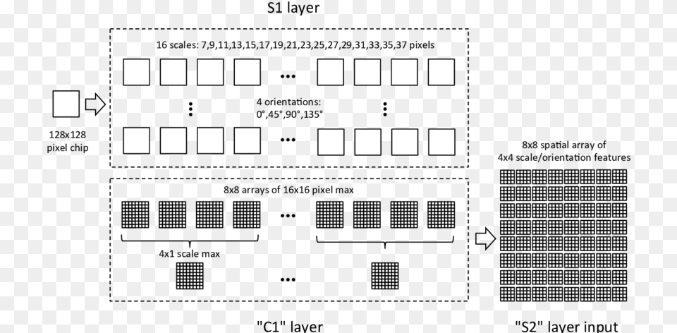 Diagram, Text, Scoreboard Free Png