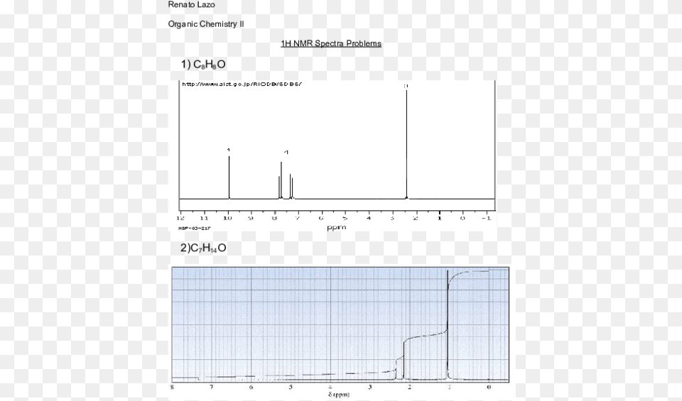 Diagram, Chart, Plot Free Png