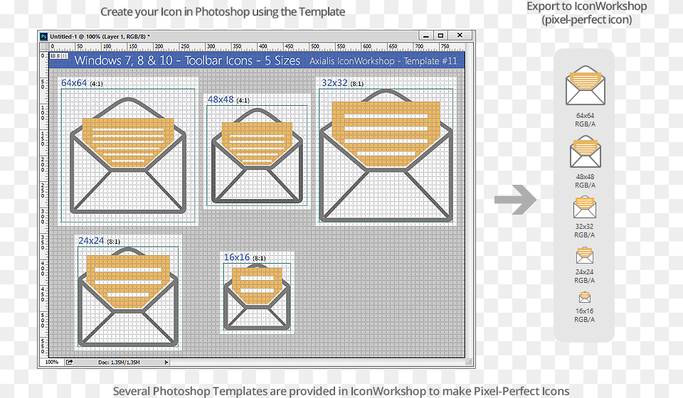 Diagram, Page, Text, Chart, Flow Chart Free Transparent Png