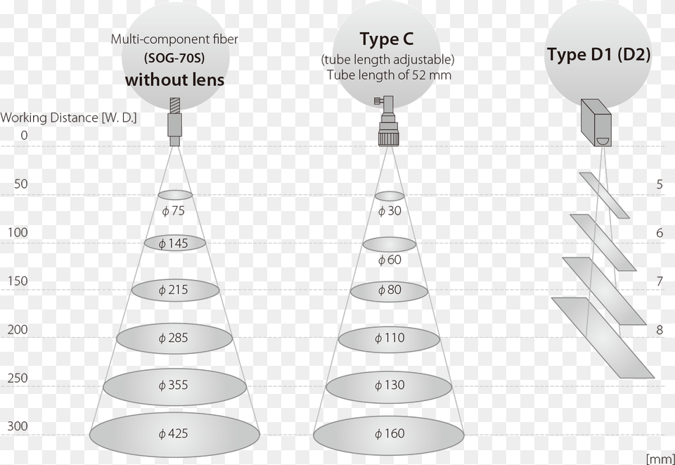 Diagram, Chart, Plot Free Png