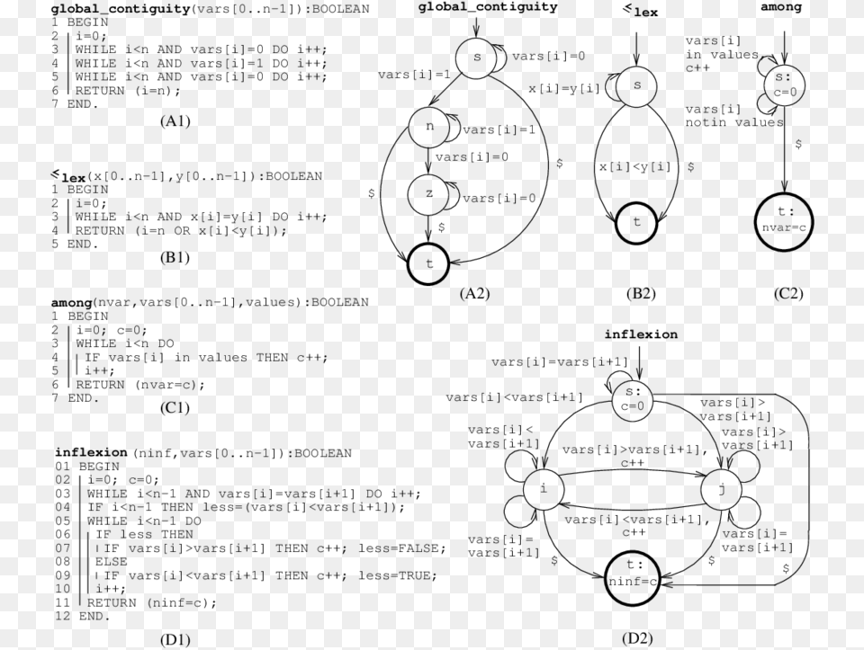 Diagram, Gray Png Image