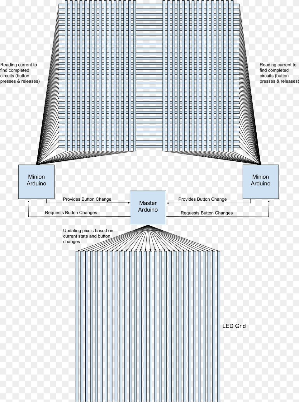 Diagram, Page, Text, City, Home Decor Png