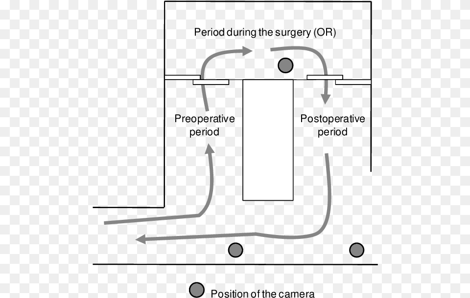 Diagram Png