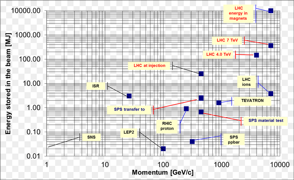 Diagram Free Transparent Png