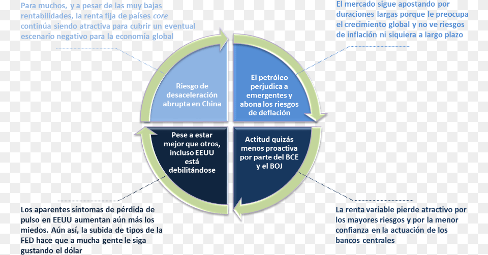 Diagram, Nature, Night, Outdoors, Disk Free Png