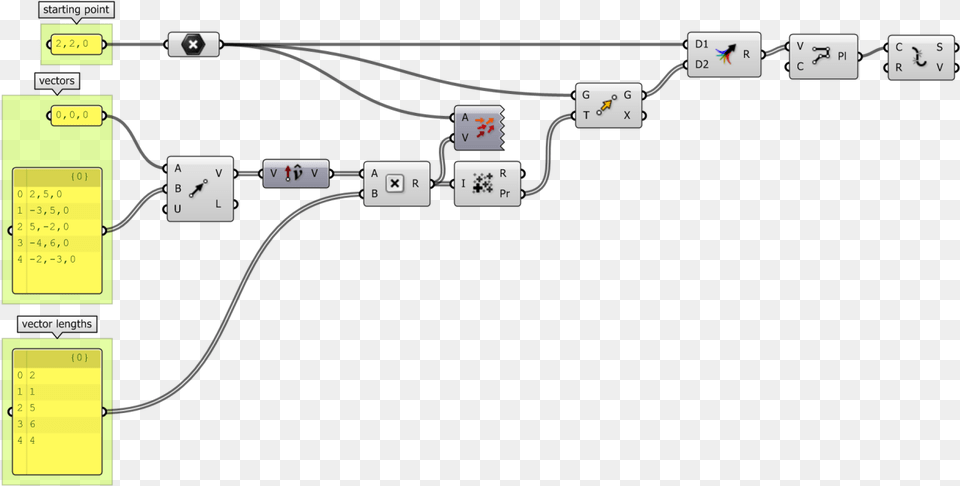 Diagram, Game, Scoreboard Png Image