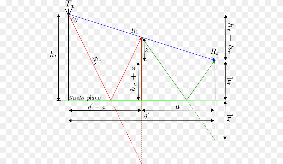 Diagram, Light, Triangle Free Png