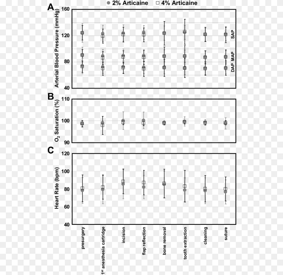 Diagram, Chart, Plot, Text Free Png Download