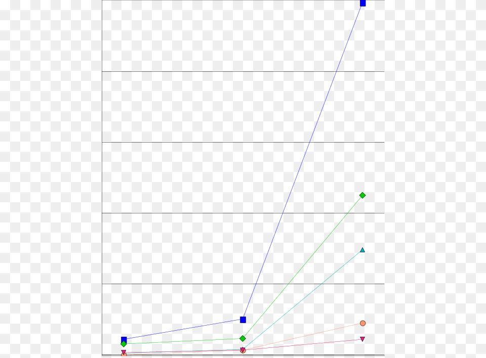 Diagram, Bow, Weapon, Light Free Png