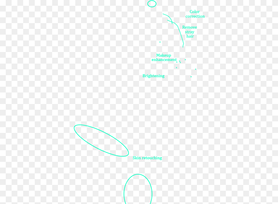 Diagram, Outdoors, Astronomy, Nature, Outer Space Png