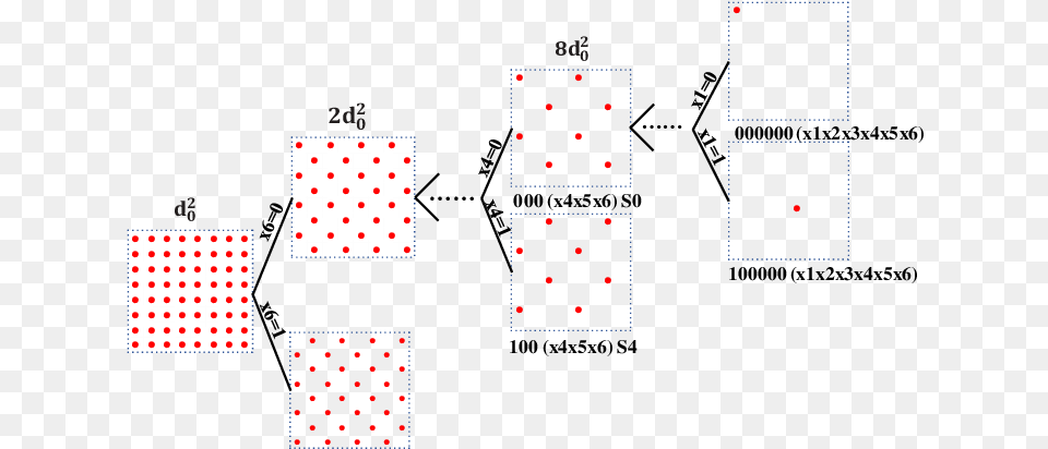 Diagram, Pattern Png Image
