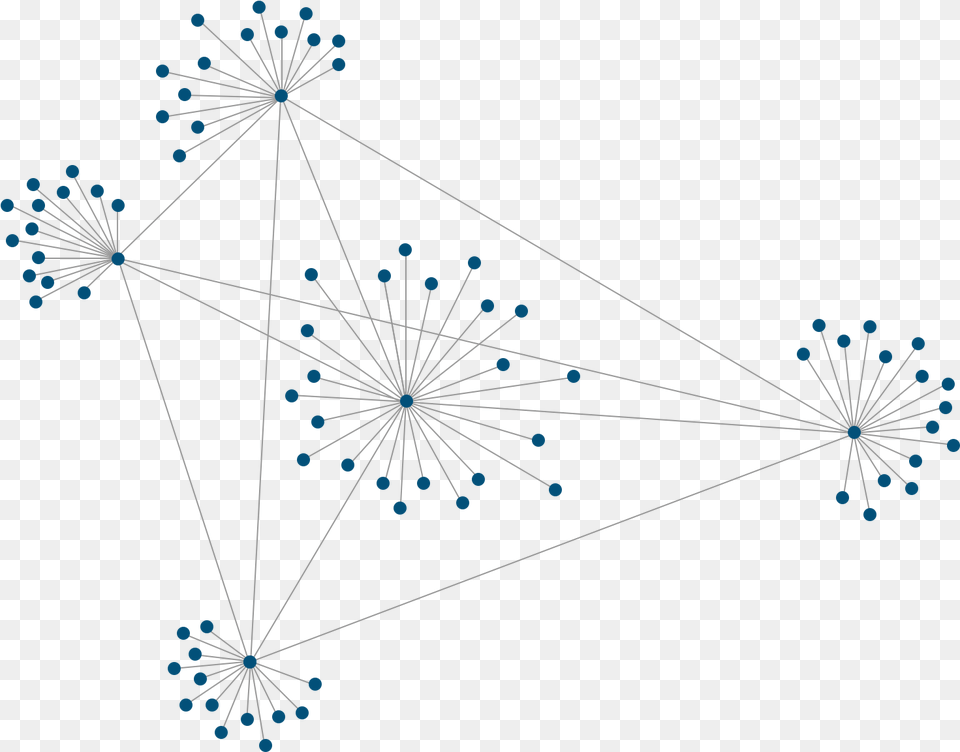 Diagram, Network, Triangle Free Png