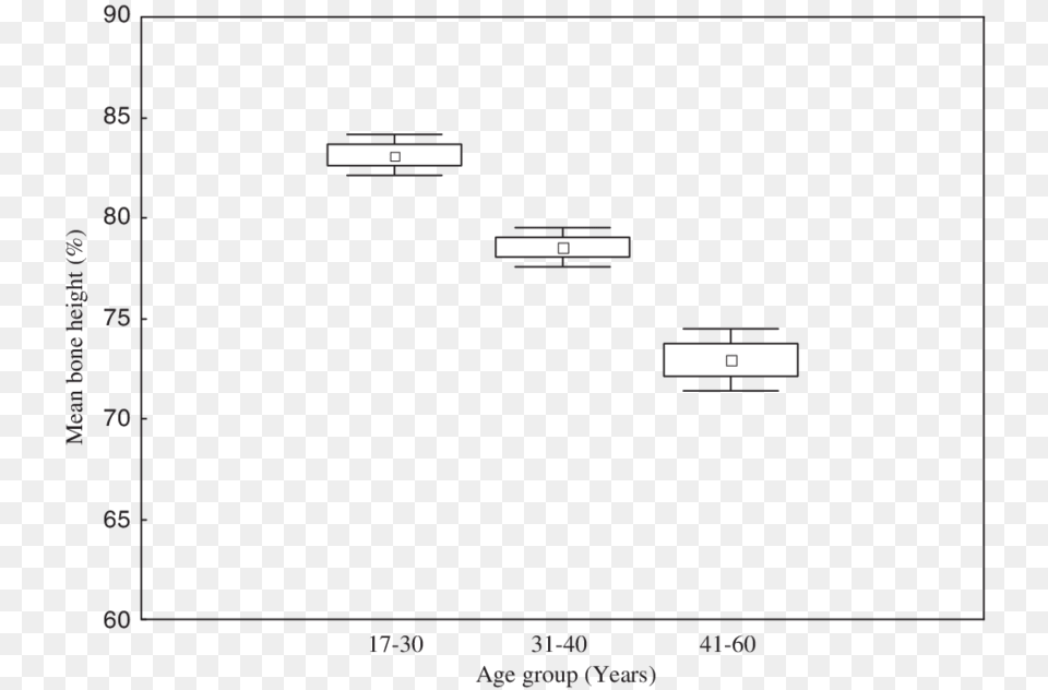 Diagram Png