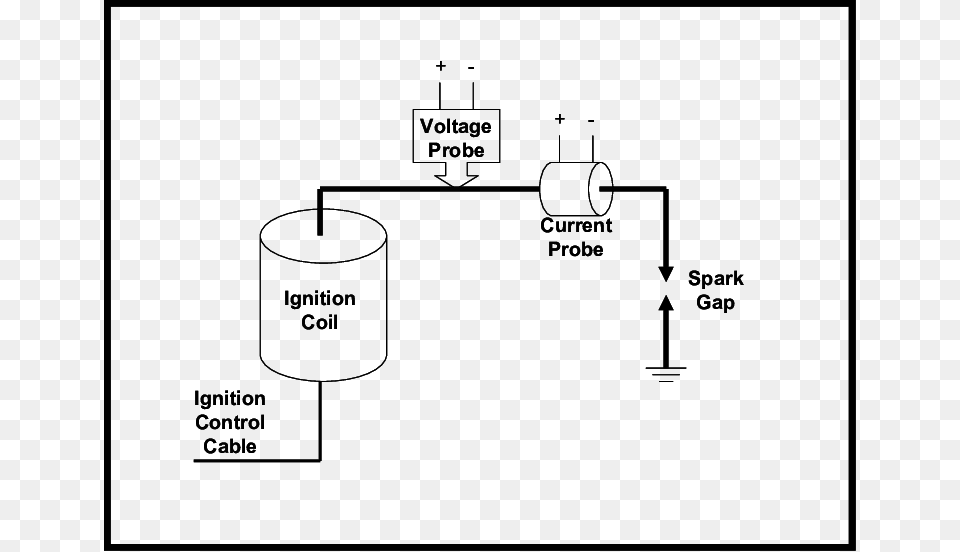 Diagram Png Image