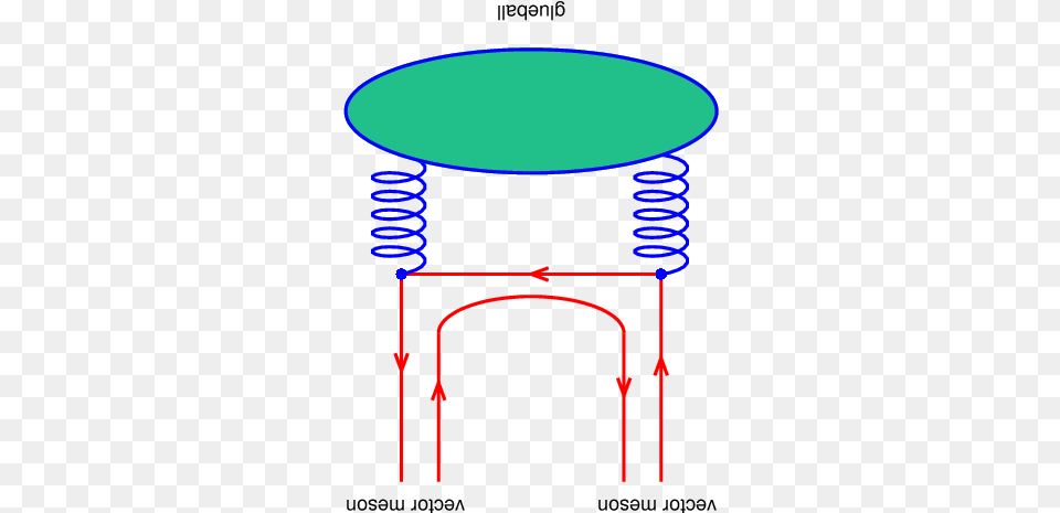 Diagram, Coil, Light, Spiral Png