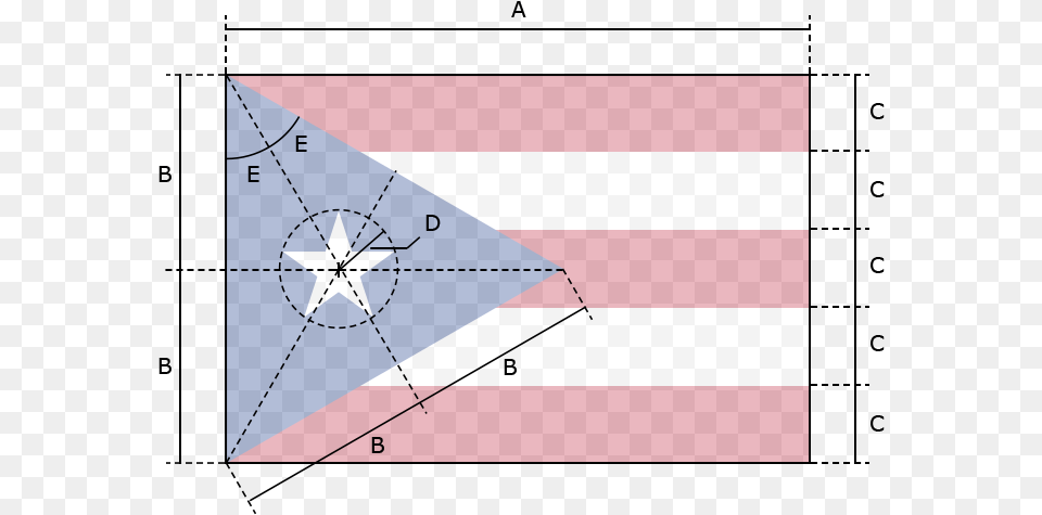 Diagram, Star Symbol, Symbol Png Image