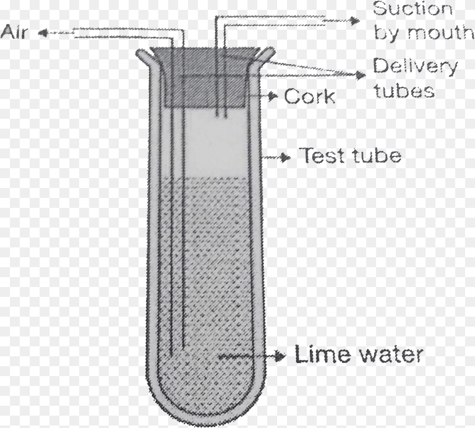Diagram, Water Free Png
