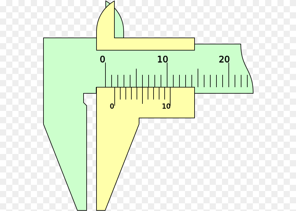 Diagram, Chart, Measurements, Plot Png