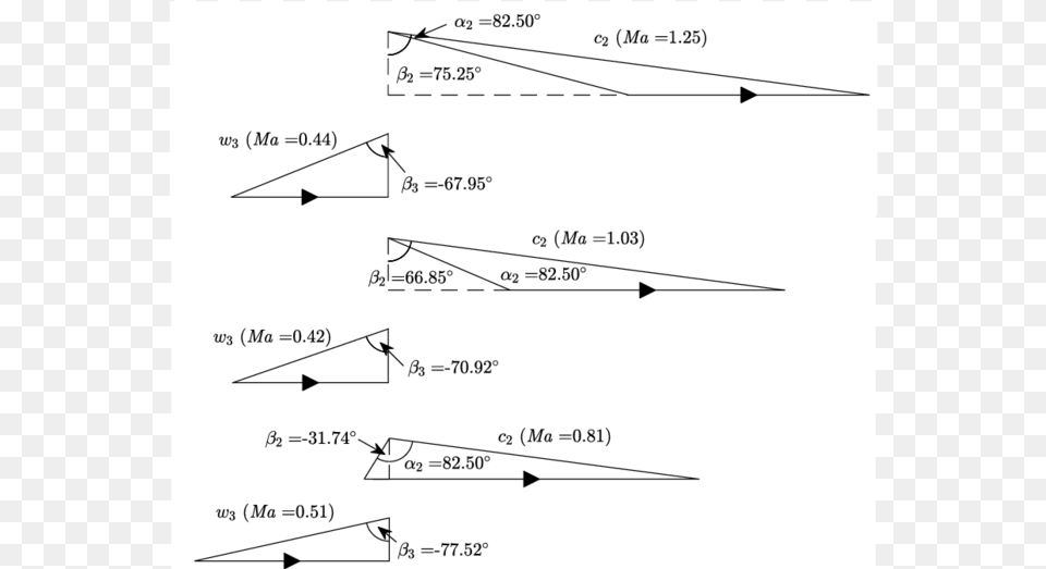 Diagram, Triangle Free Png Download