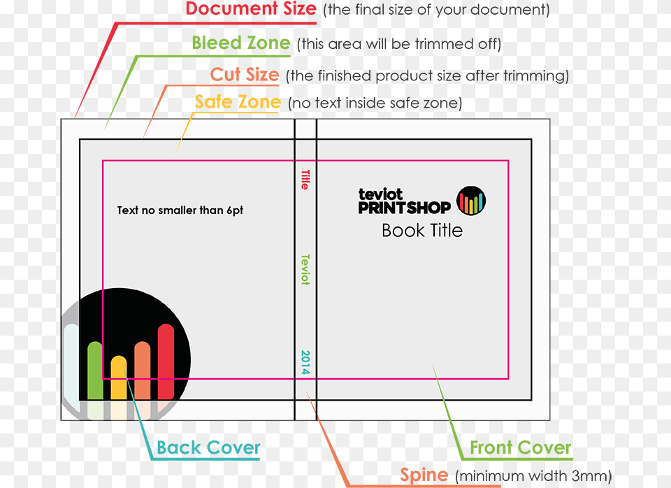 Diagram, Page, Text Png Image