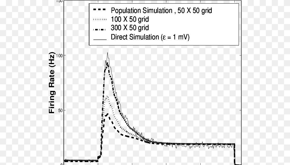 Diagram, Page, Text Png