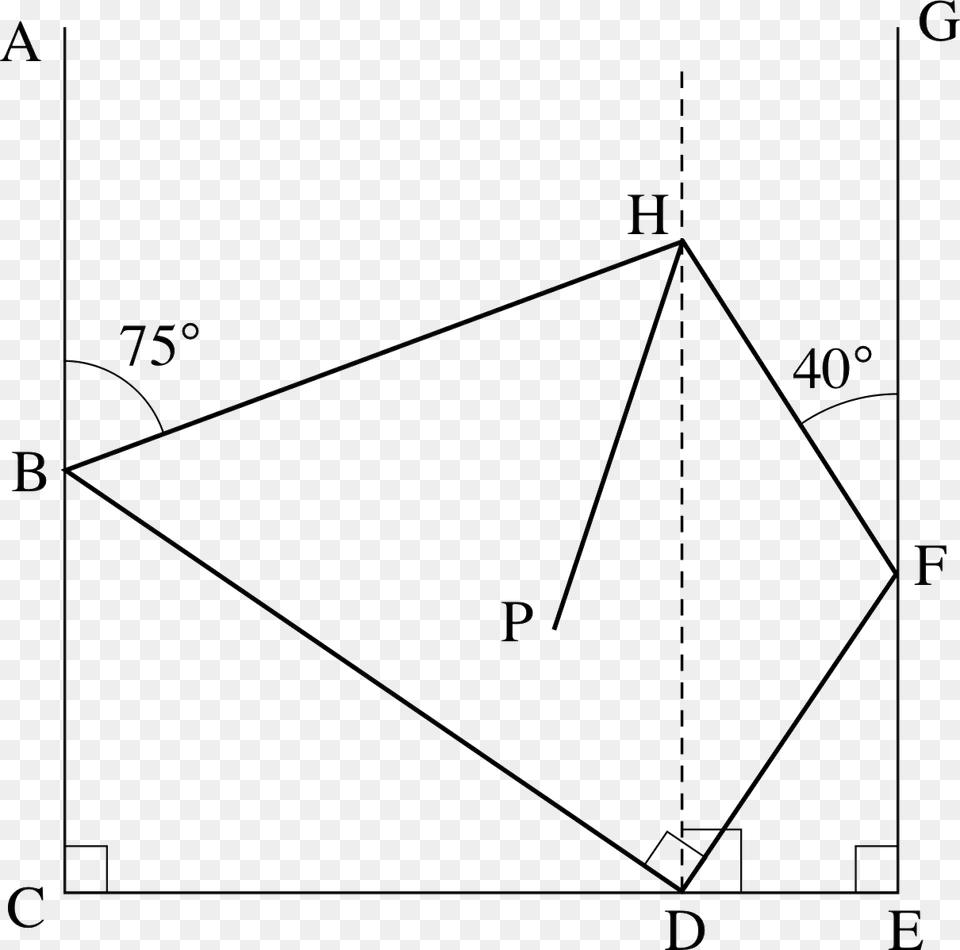 Diagram, Triangle Png