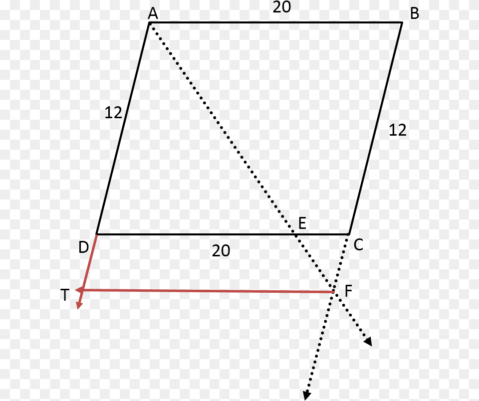 Diagram, Triangle Png