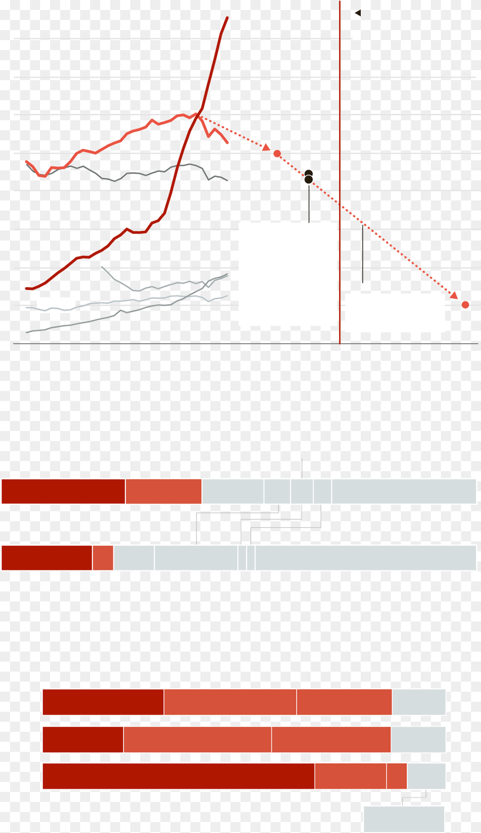 Diagram, Chart Free Png