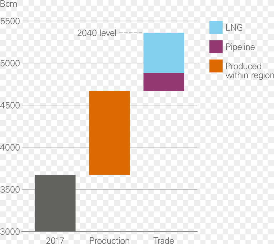 Diagram Png Image